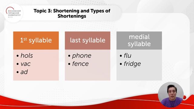 Способы словообразования в современном английском языке Ч.3 смотреть онлайн