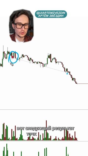 Сегодня ты закроешь такую же сделку смотреть онлайн