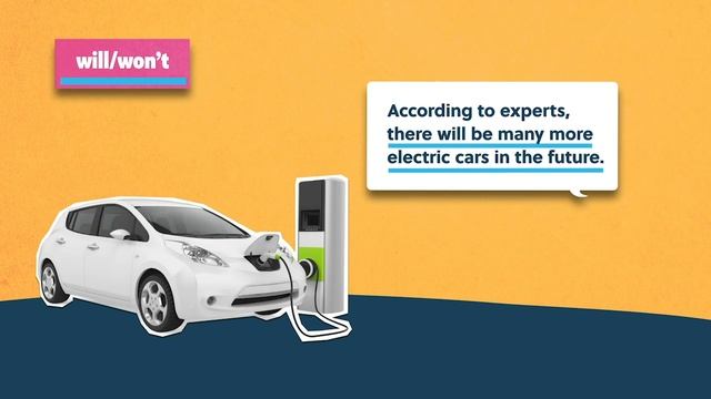 Future forms смотреть онлайн