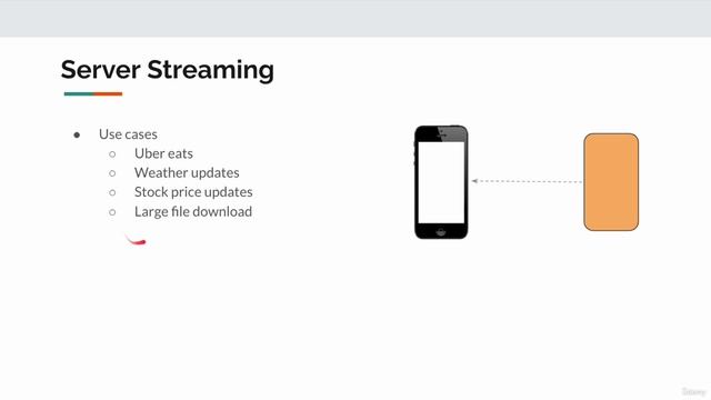 001 Introduction смотреть онлайн