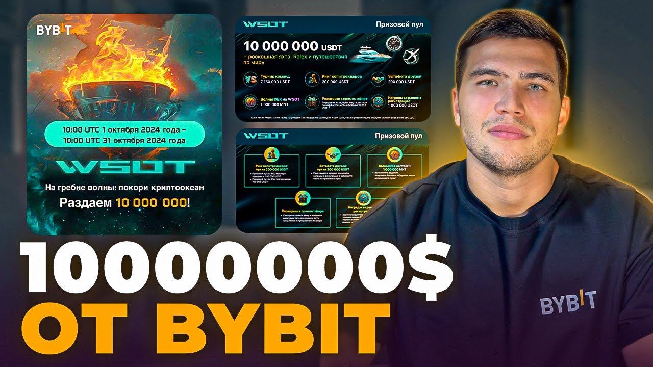 10000000$ ОТ BYBIT! Фьючерсный торговый турнир WSOT 2024