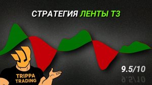 Используйте эту стратегию для идеальной торговли на откатах Удивительная точность .