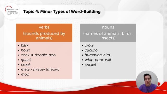 Способы словообразования в современном английском языке Ч.4 смотреть онлайн