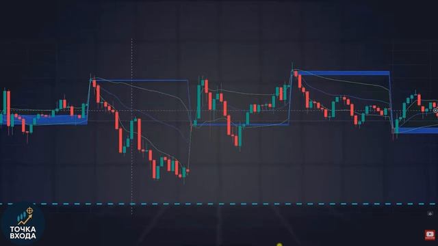 Объяснен прорыв диапазона открытия (ORB)
