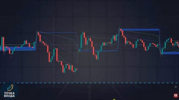 Объяснен прорыв диапазона открытия (ORB)