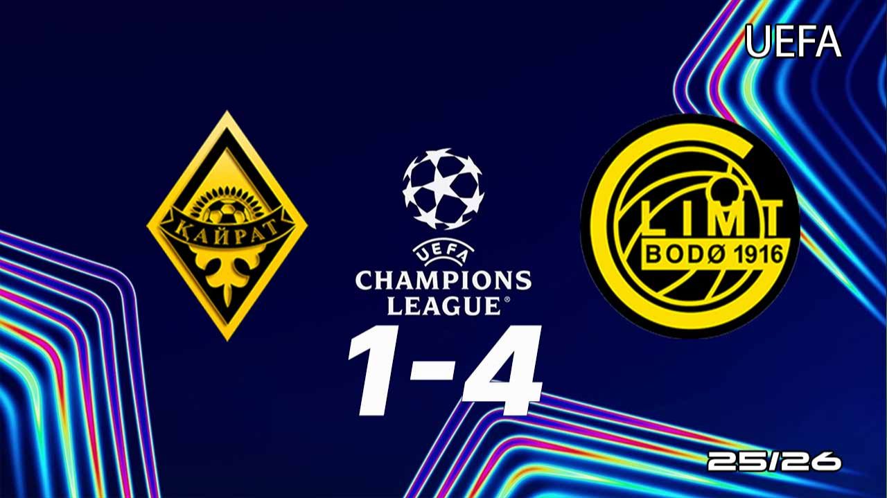 Кайрат - Брюгге 1-4. Лига чемпионов 25/26. Обзор голов. смотреть онлайн