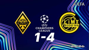 Кайрат - Брюгге 1-4. Лига чемпионов 25/26. Обзор голов.