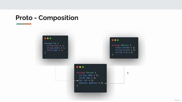036 Summary смотреть онлайн