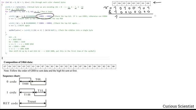 CH32V003F4P6 Tutorial - Part 16 - WS2812B ＂NeoPixel＂ With SPI