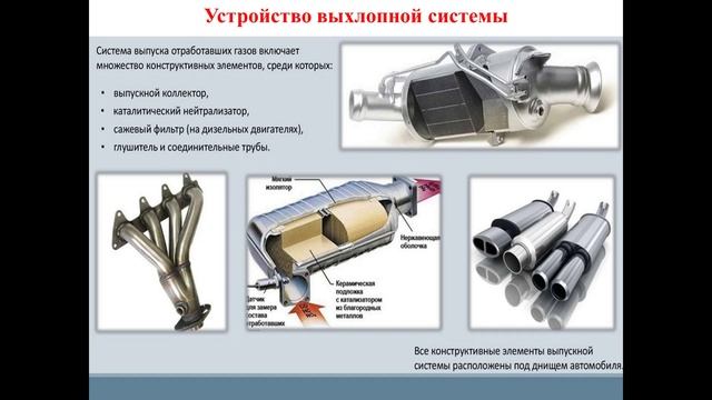 22.01.2026- 541 гр., Устройство авто- Система выпуска ОГ(назначение,устройство, принцип работы) смотреть онлайн
