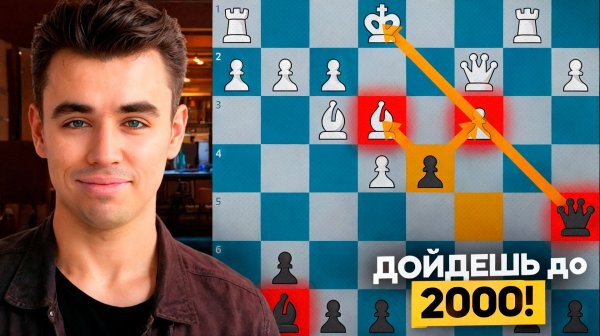 ИГРАЙ ЭТУ ЗАЩИТУ - СРАЗУ НАБЕРЕШЬ 2000!