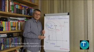 "Правила счастливых пар. Одухотворённость во всём"