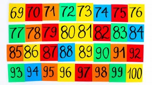 Учим Английские Числа от 1 до 100!