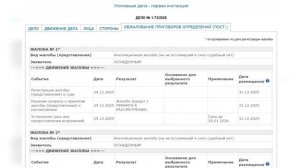 Место происшествия 16.01.26