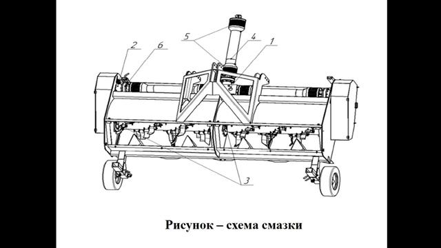 Система ТО и Р - 21.01 221 группа смотреть онлайн