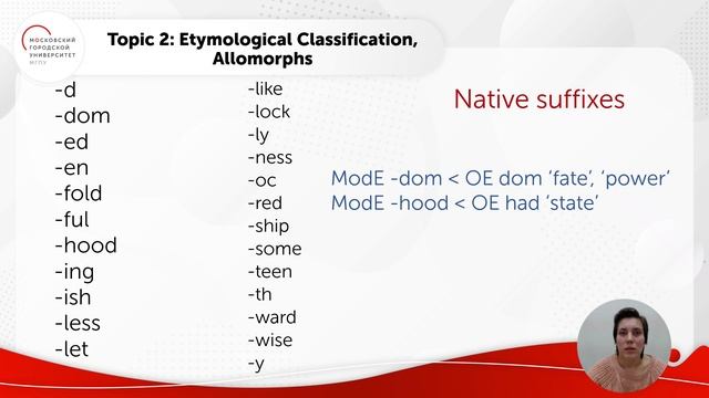 Классификация аффиксальных морфем Ч.2 смотреть онлайн
