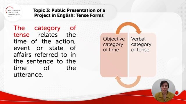 Грамматические особенности Ч.1 смотреть онлайн