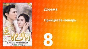 Принцесса-лекарь 1 сезон 8 серия