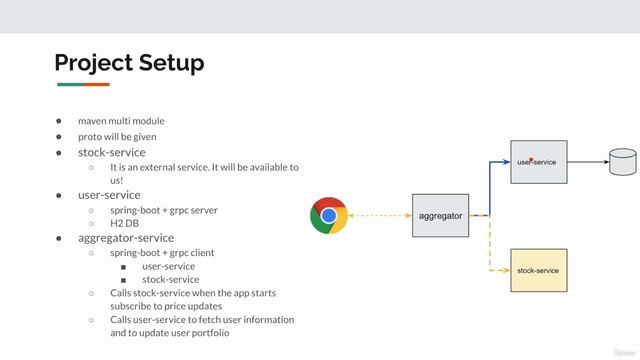 004 Project Setup смотреть онлайн