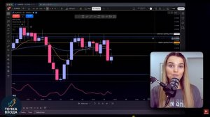 Я заработала 1736 долларов за ОДНУ сделку (Скопируйте мою стратегию).