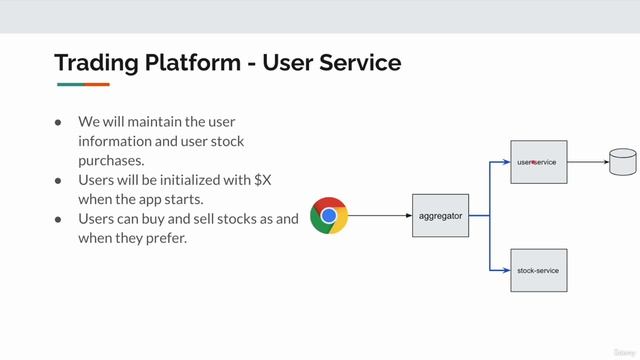 003 Application Overview смотреть онлайн