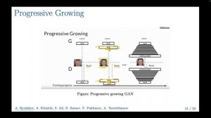 Генмодели 2026. Лекция 2. GAN.