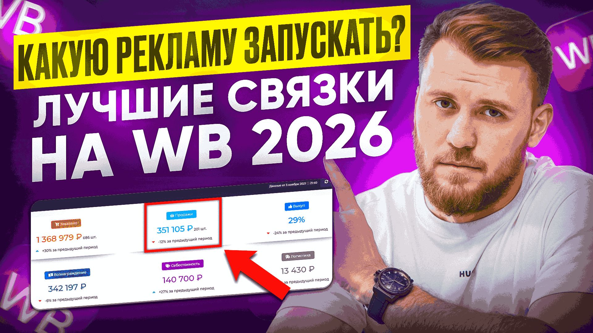 Какую РЕКЛАМУ запускать на Wildberries 2026? Разбор РЕКЛАМНЫХ СВЯЗОК для селлеров смотреть онлайн
