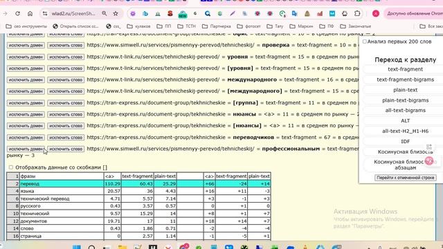 Вопрос Влад 21.01