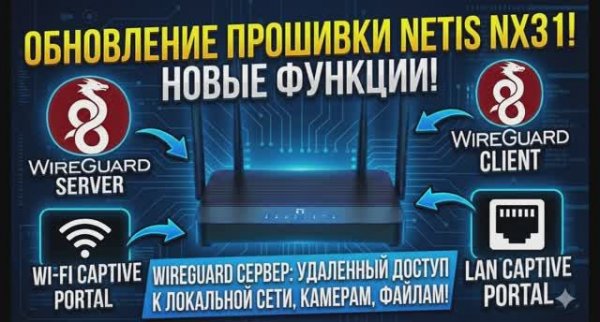 Обновление прошивки роутера netis на примере netis NX31