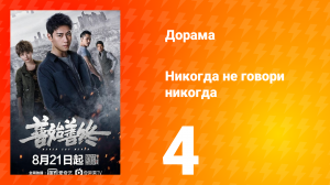 Никогда не говори никогда 1 сезон 4 серия