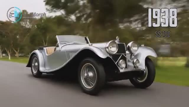 Эволюция "Ягуара" ✨👍 смотреть онлайн