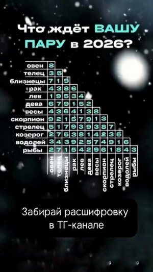 Самый точный прогноз для пар на 2026 год, ищи расшифровку в ТГ-канале Елена Негрей