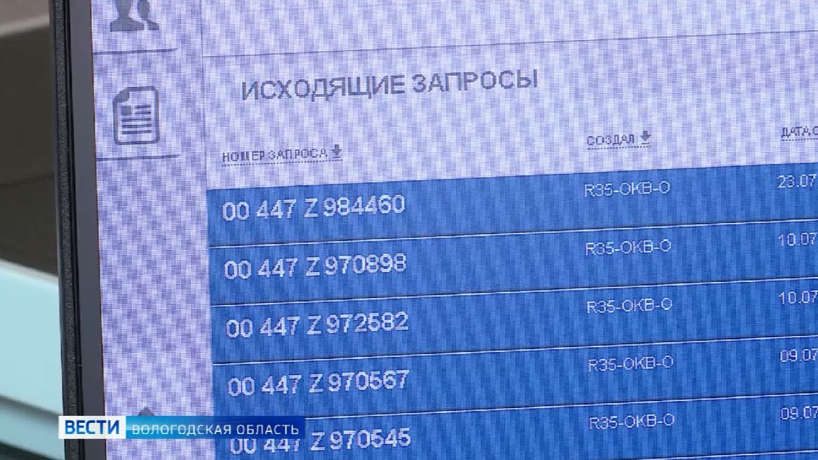 Более 6000 телемедицинских консультаций провели в Вологодской области в 2025 году смотреть онлайн