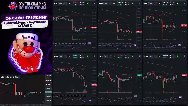 Онлайн трейдинг на крипте. Стратегический подход.
