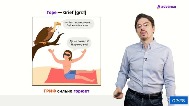 ВОТ КАК легко и быстро учить английские слова! Запоминаем 10 слов на английском языке за 4 минуты смотреть онлайн