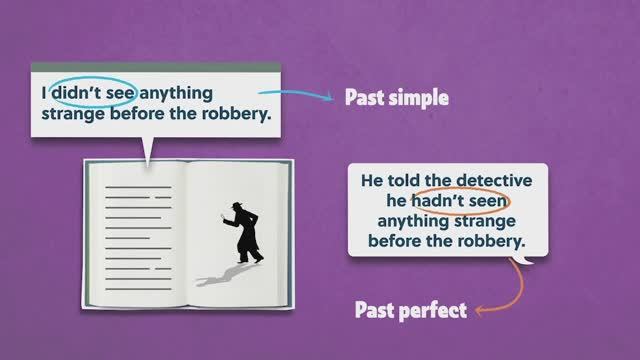 Reported speech statements смотреть онлайн