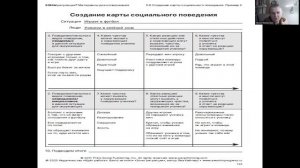 Приёмы саморегуляции для подростков