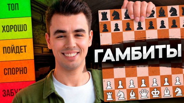ТИРЛИСТ ГАМБИТОВ В ШАХМАТАХ: Топ-10 популярных начал за белых