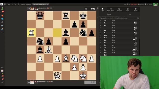 Magnus Carlsen Plays Titled Tuesday Jan 20, 2026 смотреть онлайн