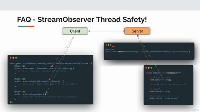 010 FAQ - Stream Observer Thread Safety смотреть онлайн