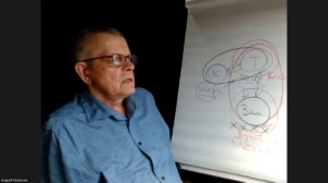 Читаем Берта Хеллингера/Любовь Духа/ Часть 33