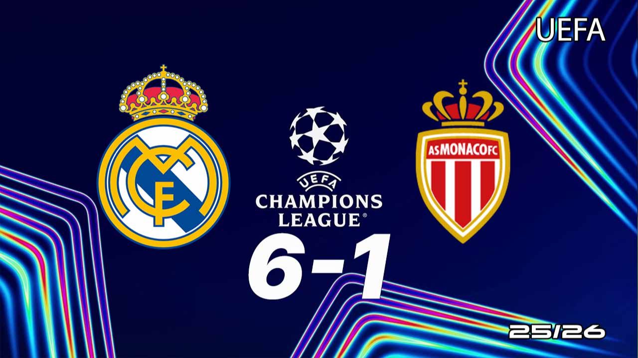 Реал Мадрид - Монако 6-1. Обзор матча Лига чемпионов 25/25. смотреть онлайн