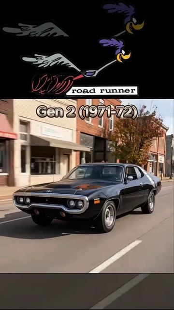 Plymouth Road Runner Evolution 1968-1980 смотреть онлайн