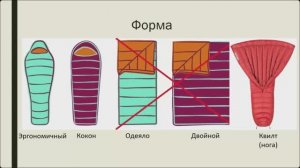 Личное снаряжение горного туриста. Ответы на вопросы