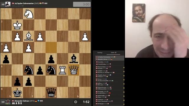 Titled Tuesday. 20.01.26 смотреть онлайн