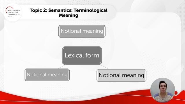 Значение терминологических единиц: омонимия и полисемия. Ч 2 смотреть онлайн