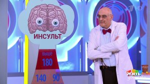 Гипертония: тело или разум виноват? Жить здорово! Фрагмент выпуска от 22.01.2026