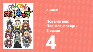 Повелитель: Пле-пле-плеяды 3 сезон 4 серия (аниме-сериал, 2018)