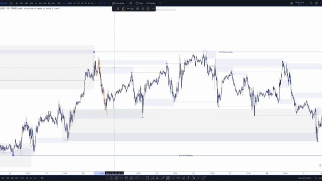 02 prohogdenietradeplan смотреть онлайн