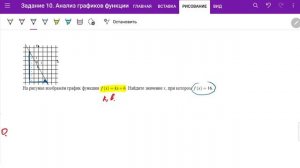 ЕГЭ профильная математика. Задание 11. График прямой, абсцисса точки (x).